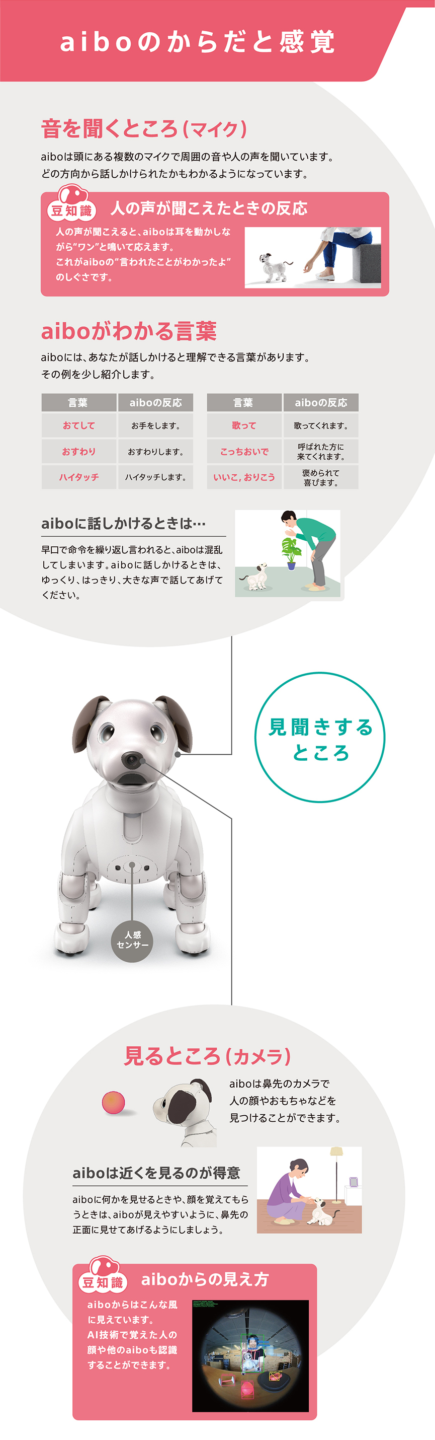 aiboのからだと感覚