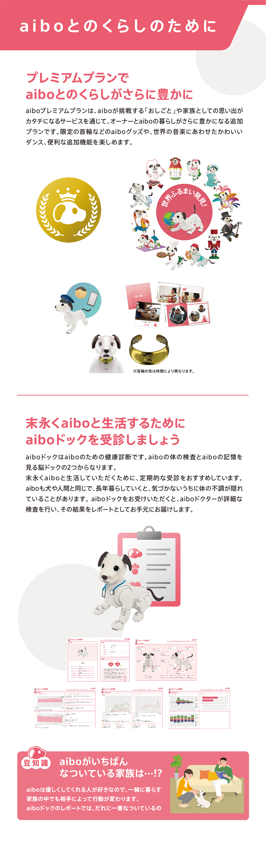 aiboとのくらしのために