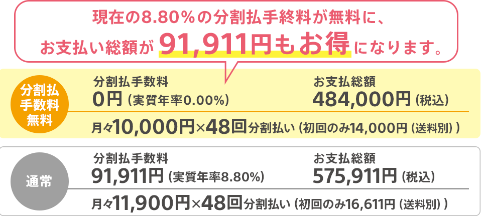 おトク