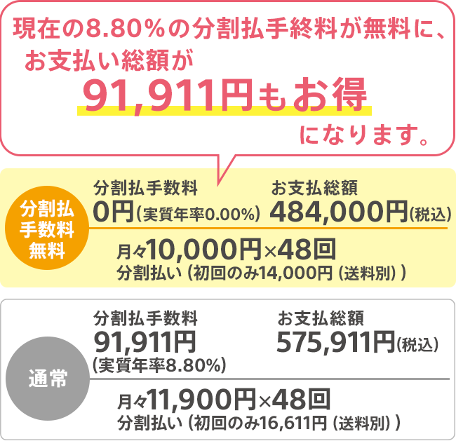 おトク